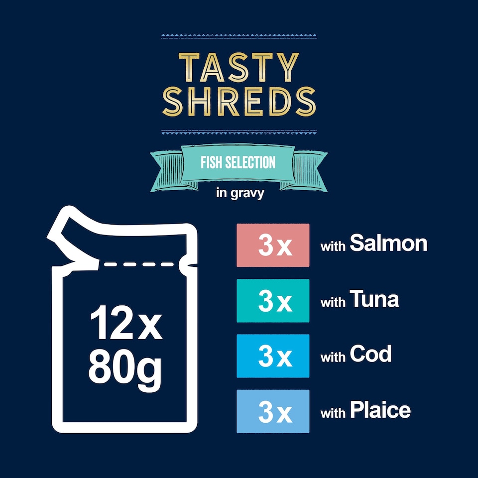 image 1 of FELIX Tasty Shreds Fish Selection in Gravy Wet Cat Food 12x80g