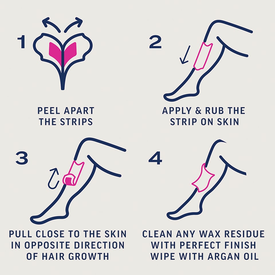 image 1 of Veet Expert Wax Strips Legs Body Sensitive Hair Removal 20 Pack