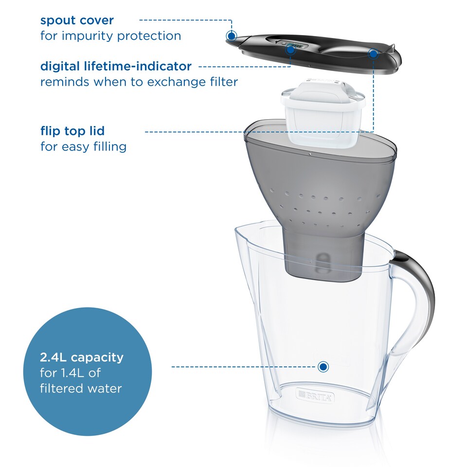 image 1 of BRITA Maxtra PRO Marella Cool Graphite Jug 2.4L