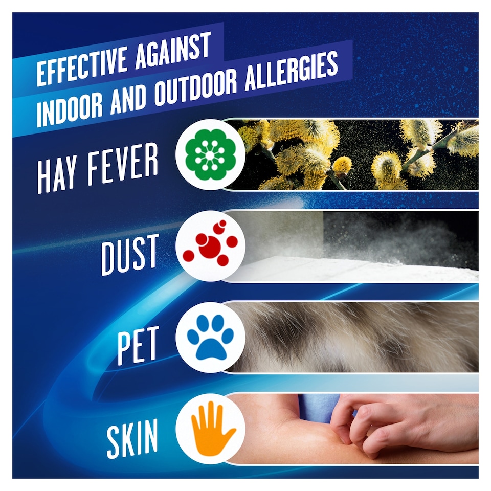 image 1 of Benadryl Allergy Relief Fast-Acting Antihistamine Hayfever 24 Capsules