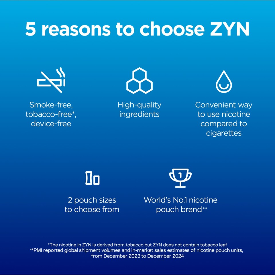 image 1 of ZYN Black Cherry Mini Strong Nicotine 6mg x 20 Pouches 8g