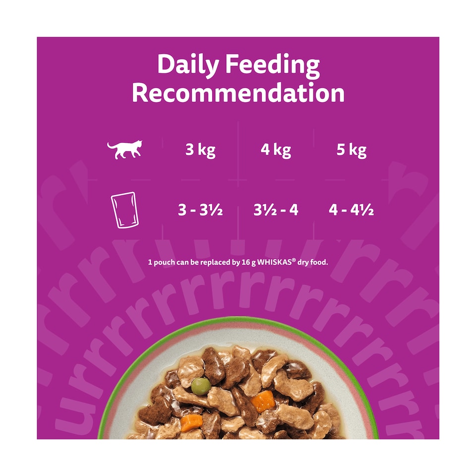 image 1 of Whiskas Tasty Mix Chef's Choice Cat Food Pouches Gravy 12x85g