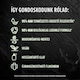 image 5 of Palmolive Men Intense Jazz Up Body Wash 500ml