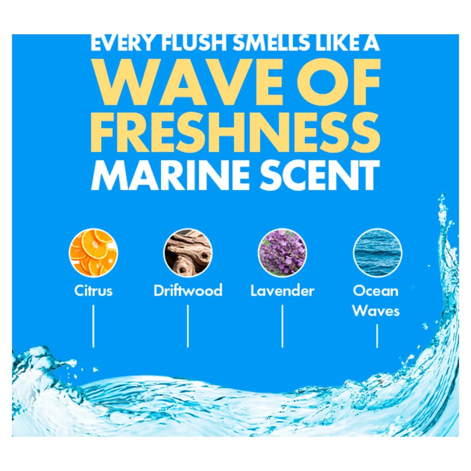 image 1 of DUCK STARTER KIT FRESH DISCS MARINE 36ML