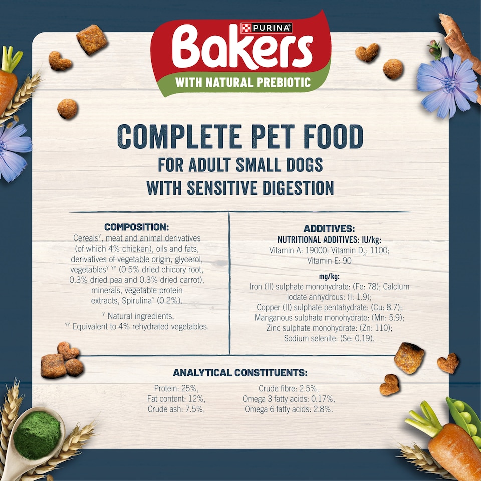 image 1 of Bakers Small Dog Sensitive Tummy Chicken & Vegetable 2.7kg