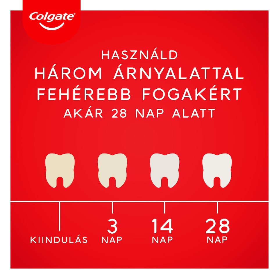 Colgate Max White Ultra Multiprotect fogfehérítő fogkrém 50 ml  1. kép