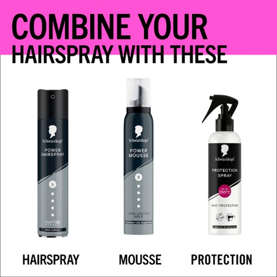 image 1 of Schwarzkopf Heat Protection Spray 250ml