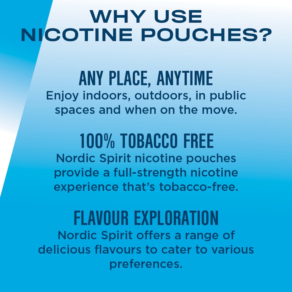 image 1 of Nordic Spirit Mint Extra Strong - Tobacco Free Nicotine Pouches 20 Pack 11mg 14g
