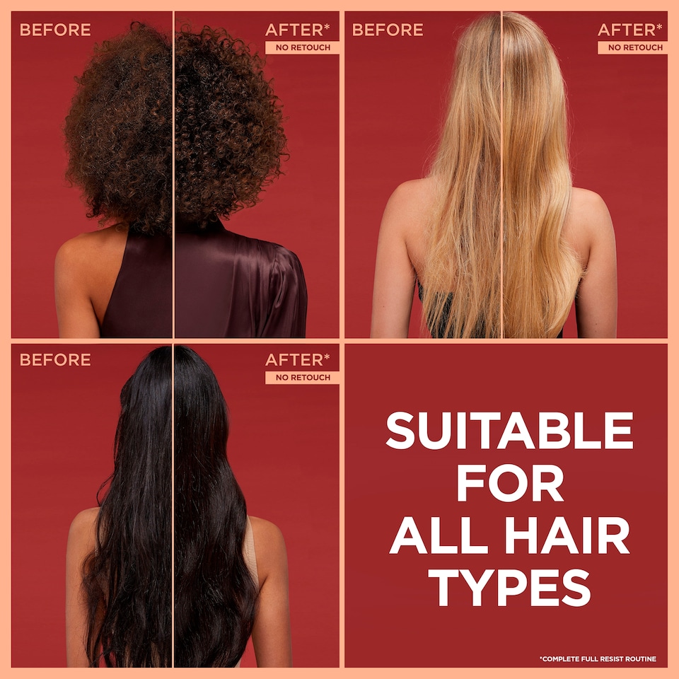 image 1 of L'Oreal Paris Elvive Full Resist Aminexil Shampoo 250Ml