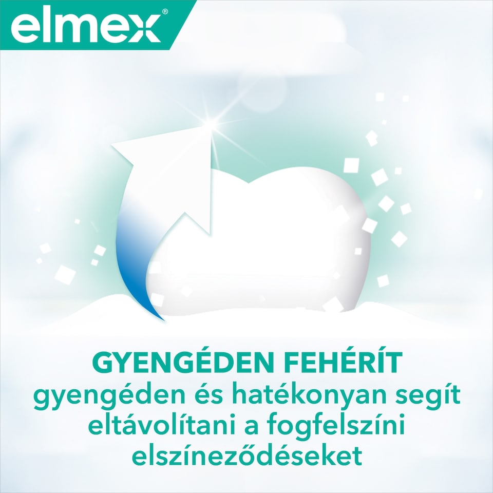elmex Sensitive Gentle White fogkrém érzékeny fogakra 75 ml  1. kép