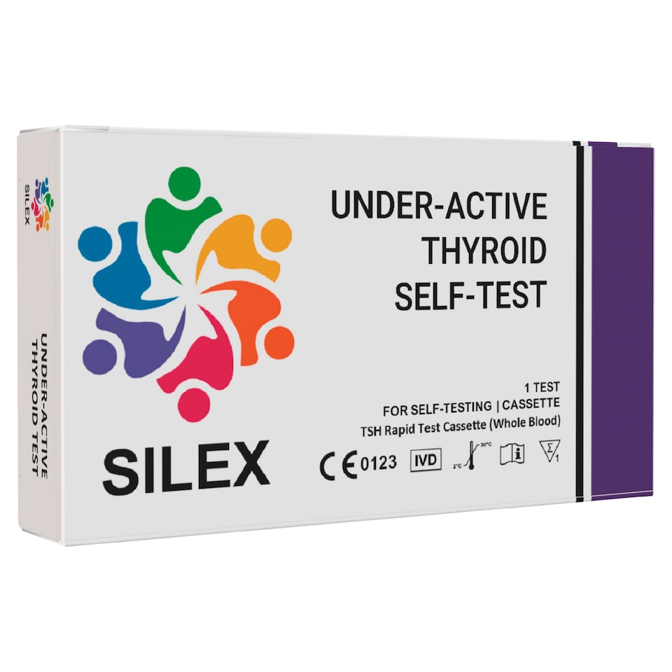 Silex Under Active Thyroid Self-Test