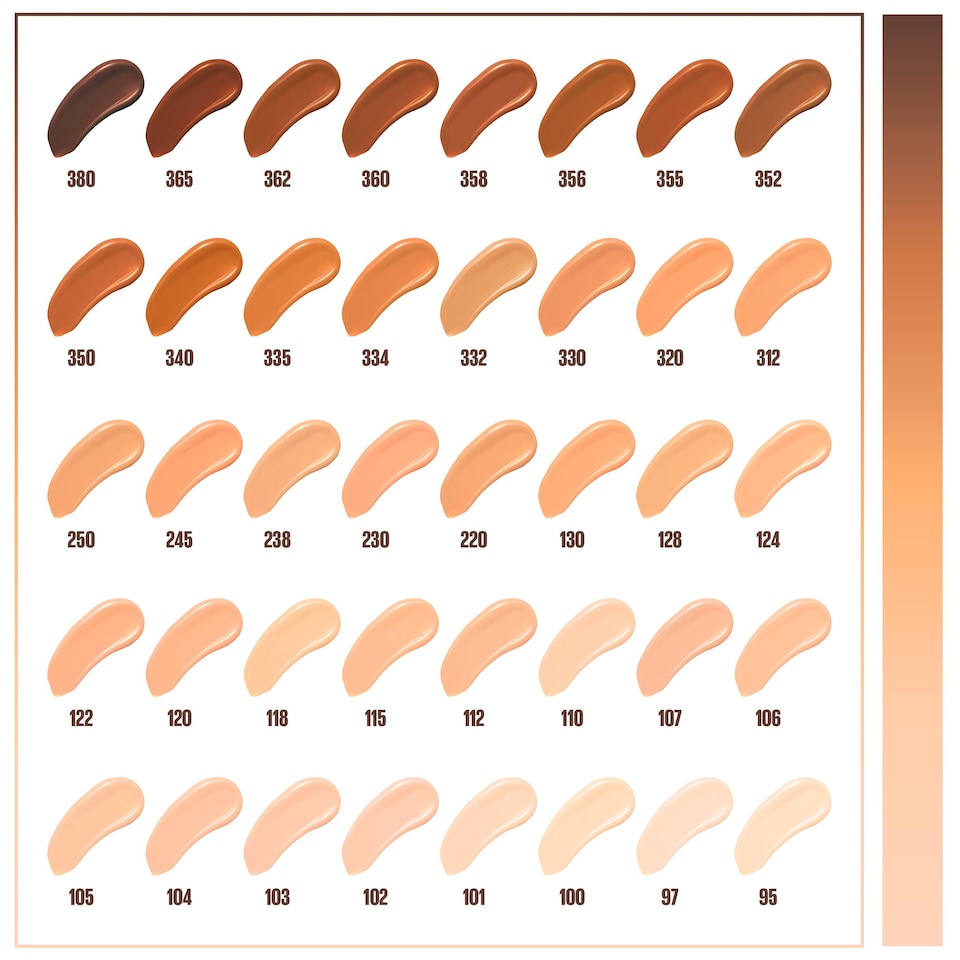image 1 of Maybelline Fit Me Matte + Poreless Foundation - 220 Natural Beige 30ml