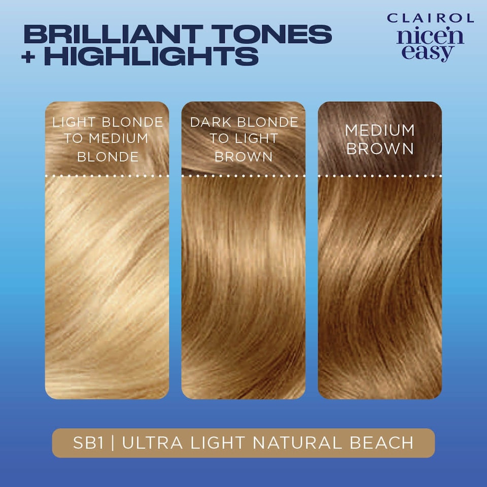 image 1 of Clairol Nice ‘N Easy Ultra Light Natural Blonde Beach Sb1 Hair Dye