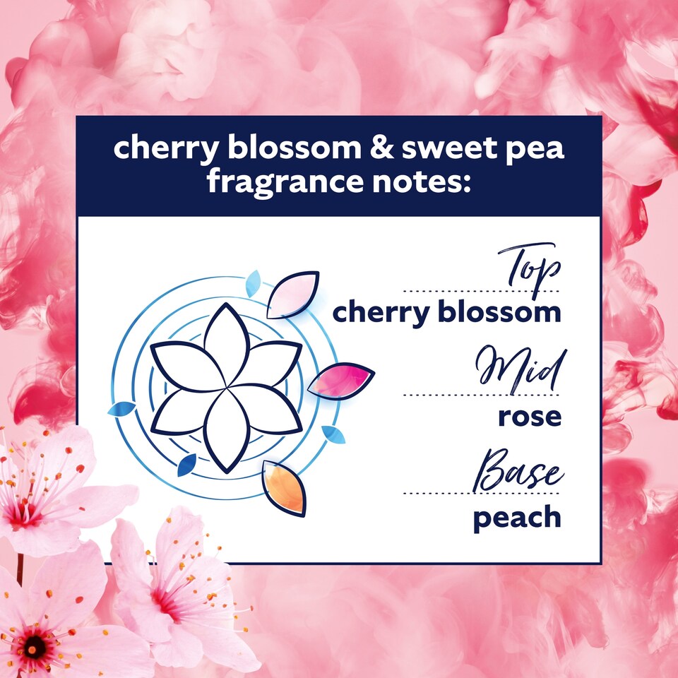 image 1 of Comfort Fabric Conditioner Cherry Blsom And Sweet Pea 30W 900Ml