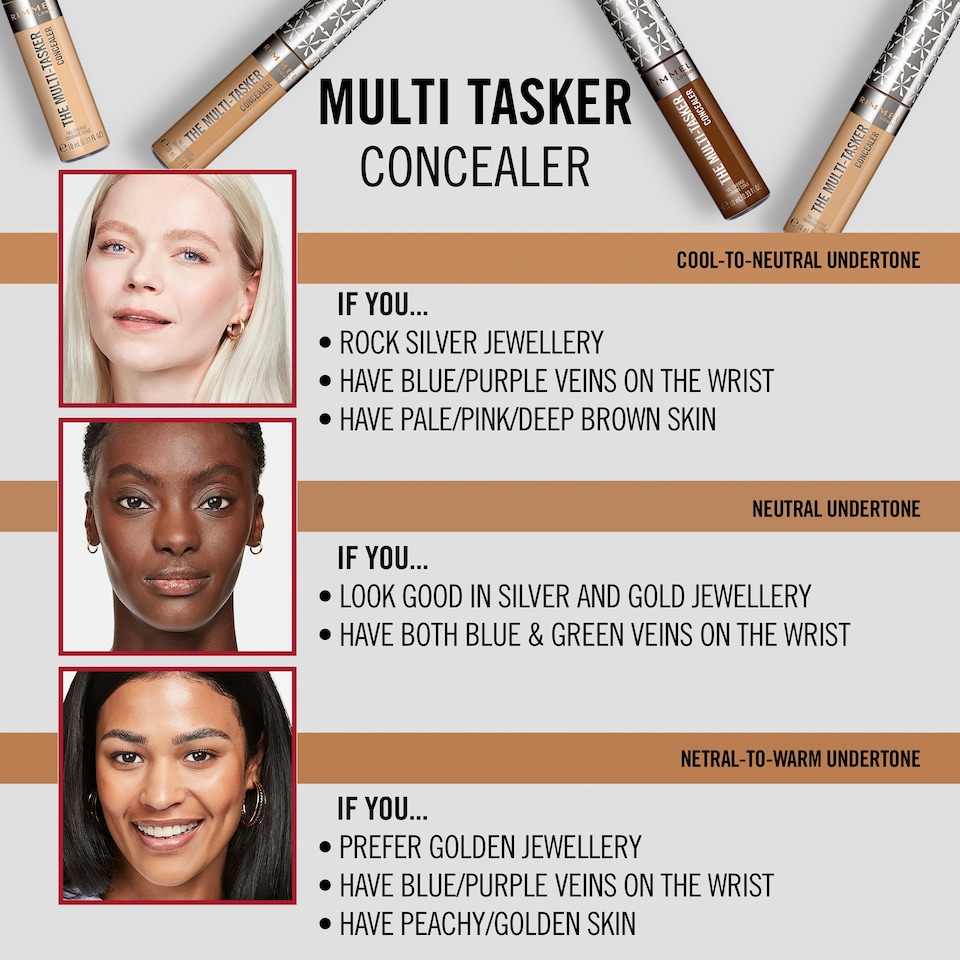 image 1 of Rimmel Multi Tasker Concealer 045 Classic Ivory 10ml