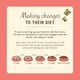 image 4 of Lily's Kitchen Puppy Recipe with Chicken, Potatoes and Carrots 150g 