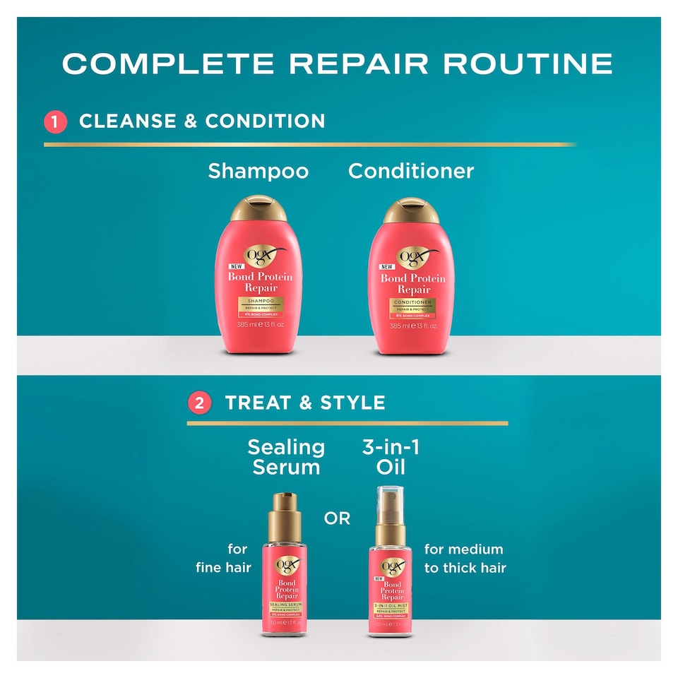 image 1 of OGX Bond Protein Repair Conditioner 385ml