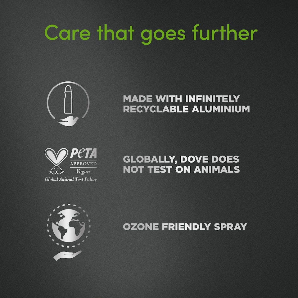 image 1 of Dove Men+Care Fresh 48h Antiperspirant Deodorant 200ml