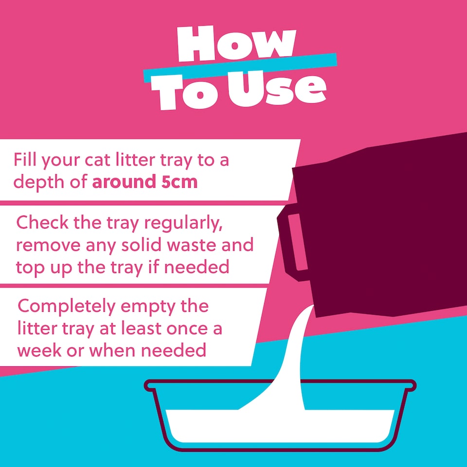 image 1 of Felight Non Clumping Cat Litter 10L