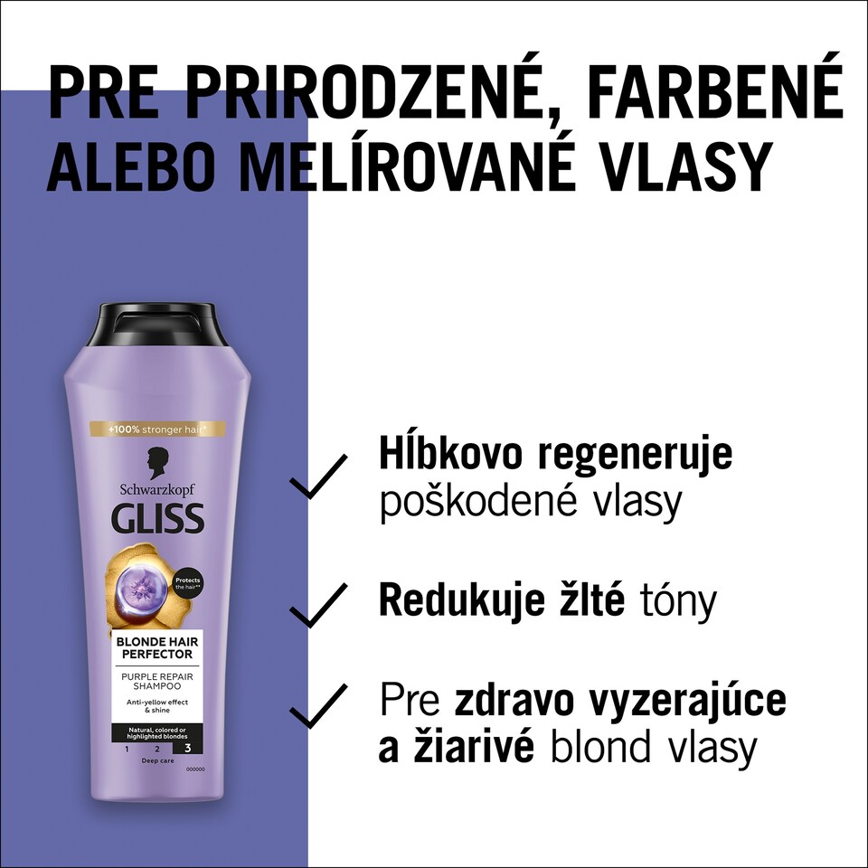 image 1 of Gliss Blonde Hair Perfector Shampoo 250 ml