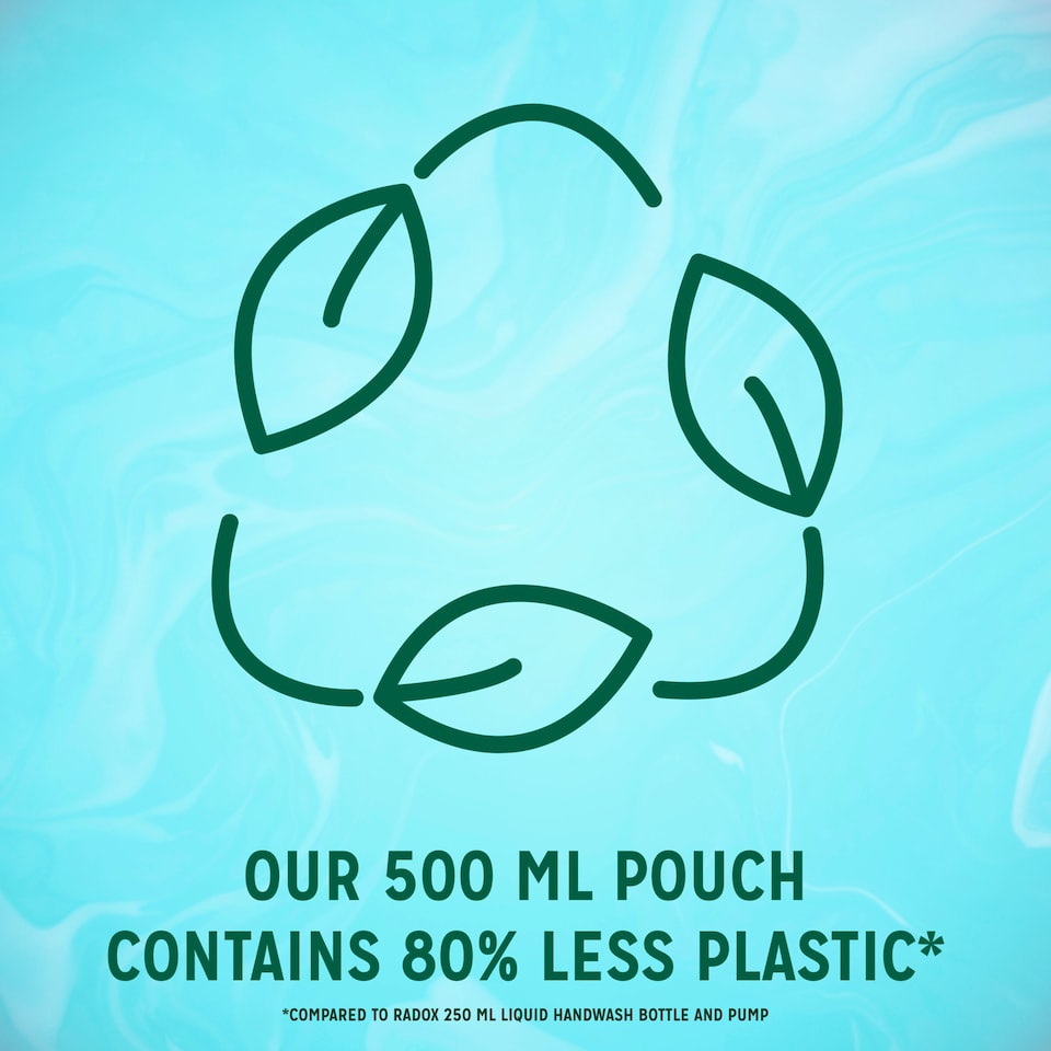 image 1 of Radox Antibacterial Handwash Refill P/Rpln 500Ml