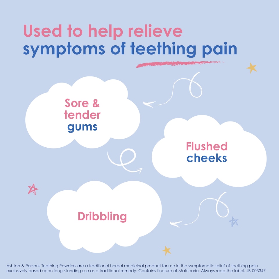 image 1 of Ashton & Parsons Herbal Teething Powder for Infants Pain Relief - 30s (P)
