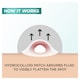 image 3 of Garnier Pure Active Blemish Patch 22 Pack