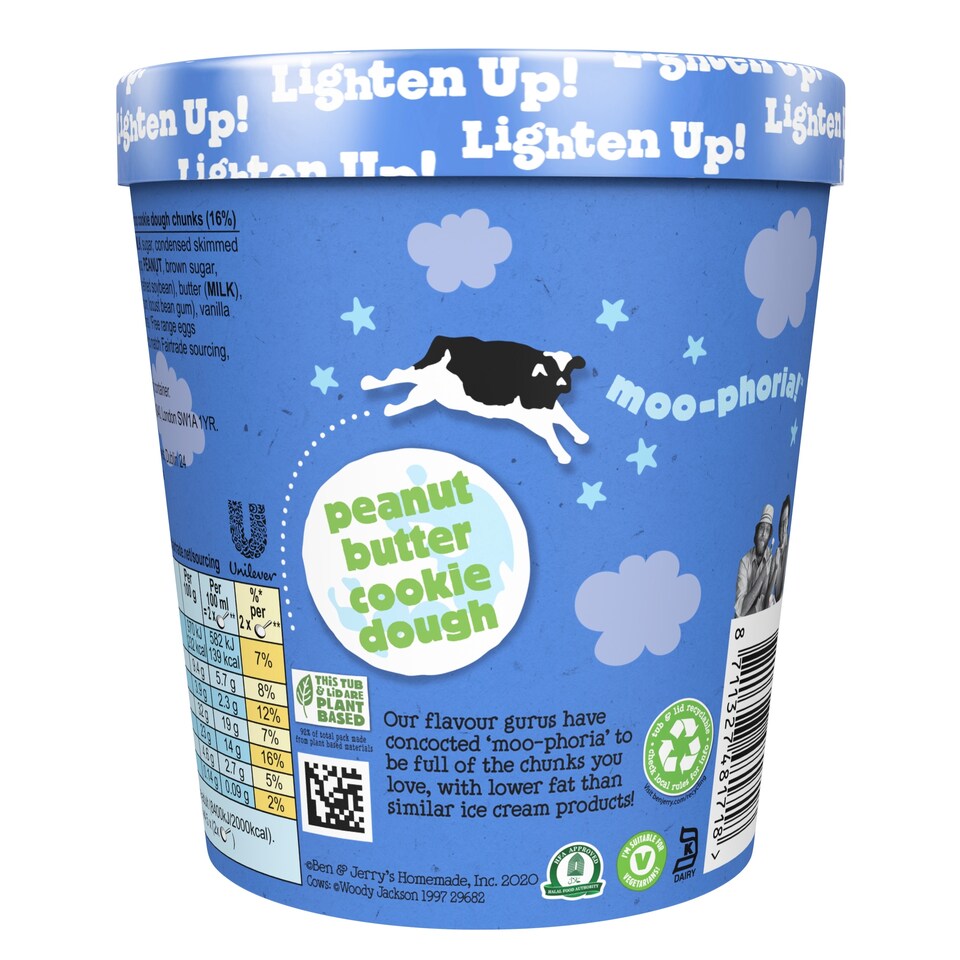 image 1 of Ben & Jerry Moophoria Peanut Butter Cookie Dough 465Ml