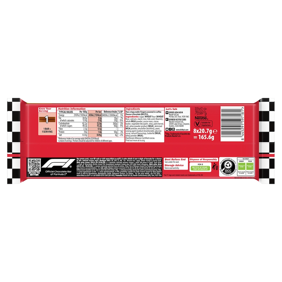 image 1 of KitKat 2 Finger Mocha Flavour Chocolate Biscuit Bars 8 Pack Multipack 165.6g