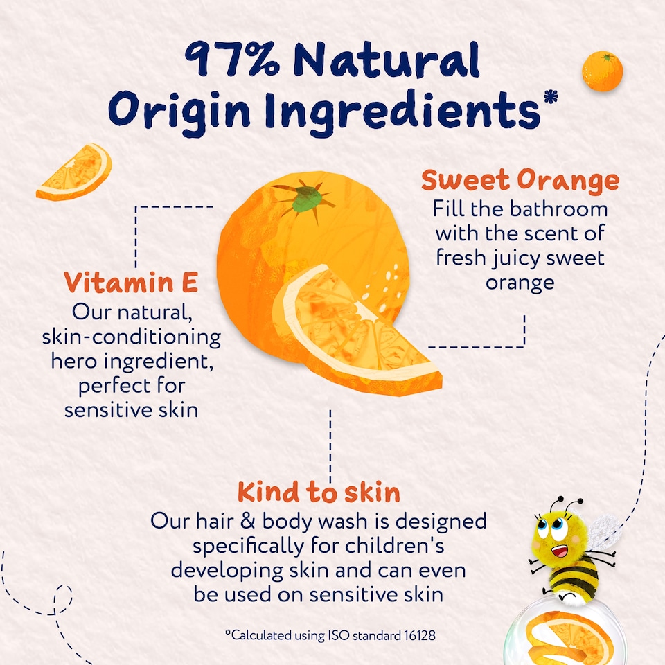 image 1 of Childs Farm Hair & Body Wash - Sweet Orange 250ml
