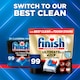 image 5 of Finish Ultimate All In One Dishwasher Tablets - Fresh 55 Pack 709.5g