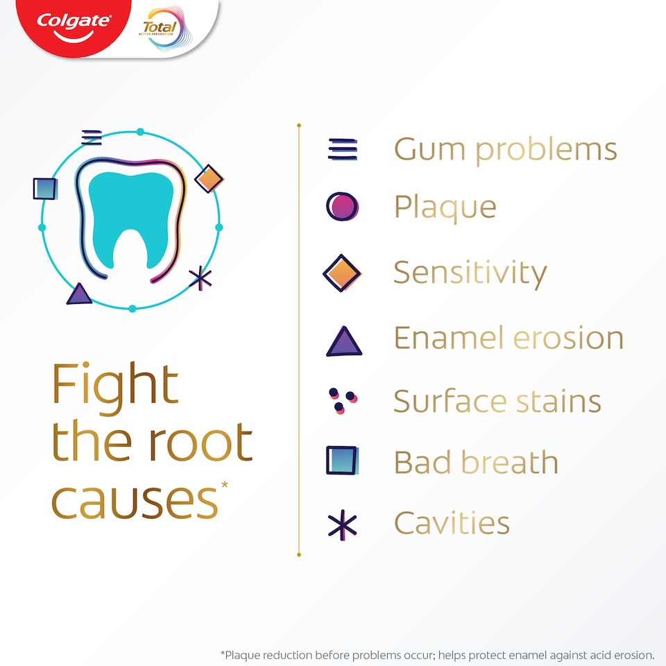 image 1 of Colgate Total Active Prevention 7-12 Years Mild Mint Toothpaste 50ml