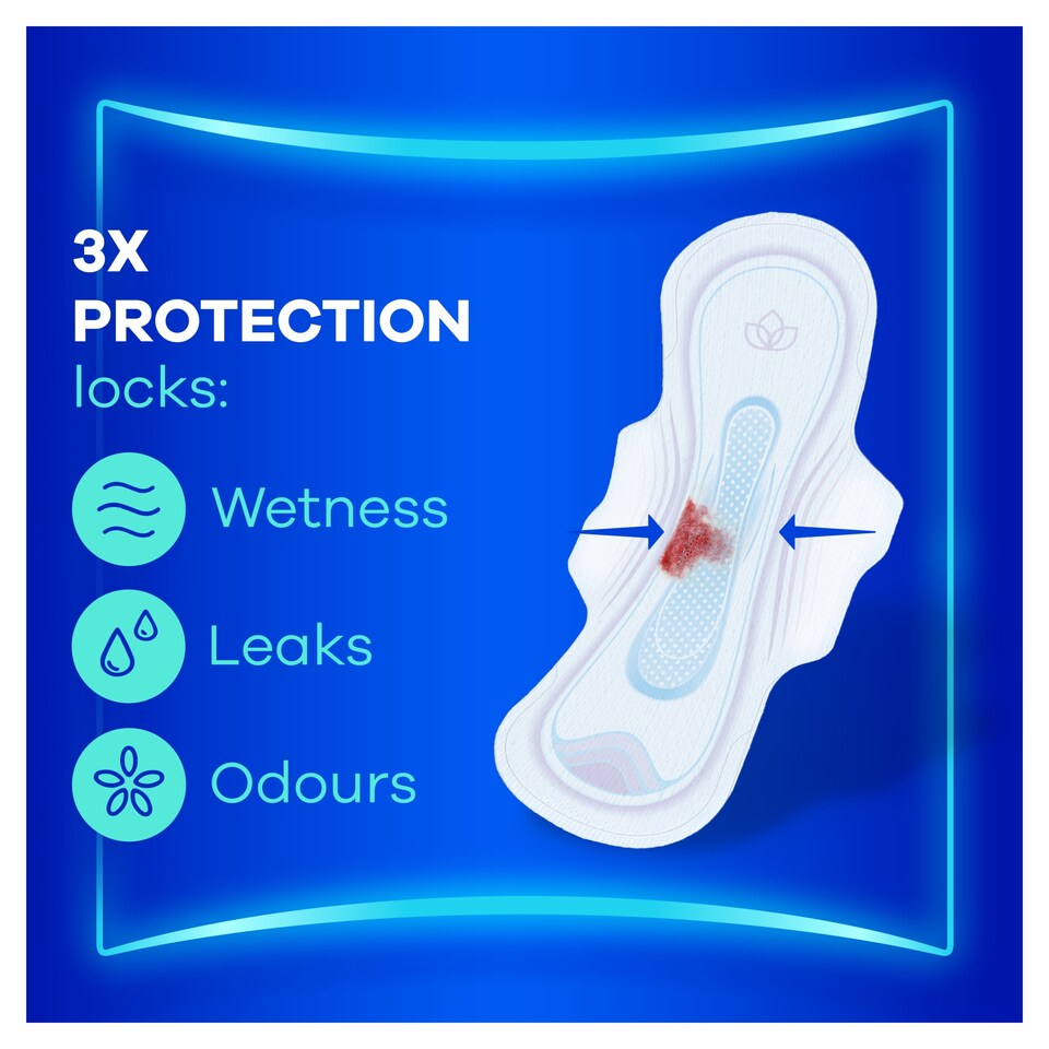 image 1 of Always Ultra Size 2 Sanitary Towels With Wings 24 Pack