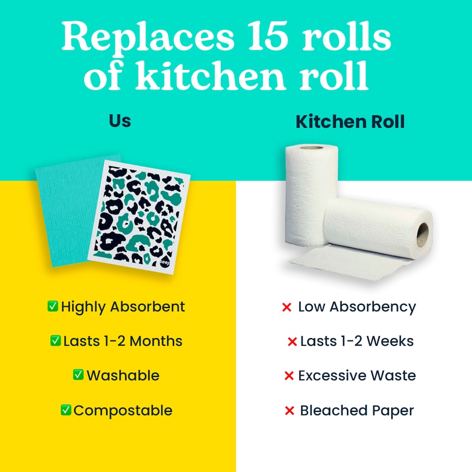 image 1 of Seep Eco Sponge Cloths Zero Plastic washable 2 Cloths