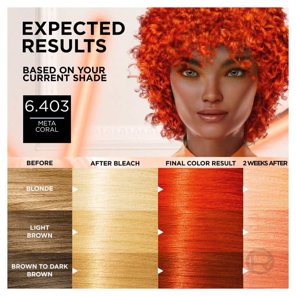 image 1 of L'Oreal Preference Metavivids 6.403 Meta Coral Semi-Permanent Hair Dye