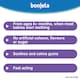 image 3 of Bonjela Infant Teething Soothing Sugar Free Gel 15g