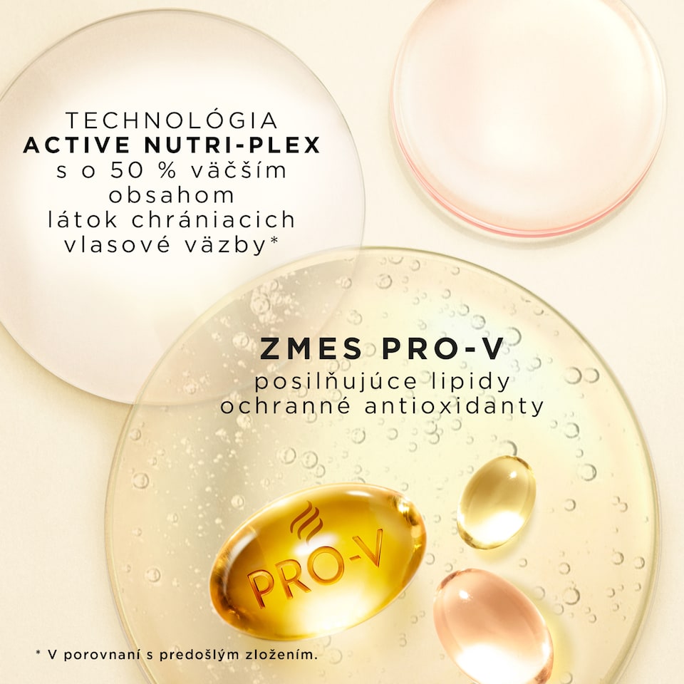 obrázok 1 z Pantene Pro-V Intensive Repair kondicionér 275 ml. Pocit ľahkosti. Active Nutri-Plex