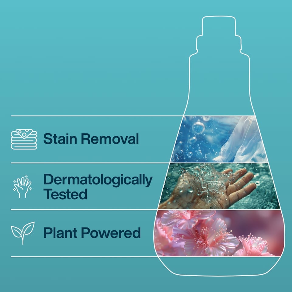 image 1 of INEOS Non Bio Concentrated Laundry Liquid Detergent Sea Minerals + Wild Jasmine 34 Washes 1040ml
