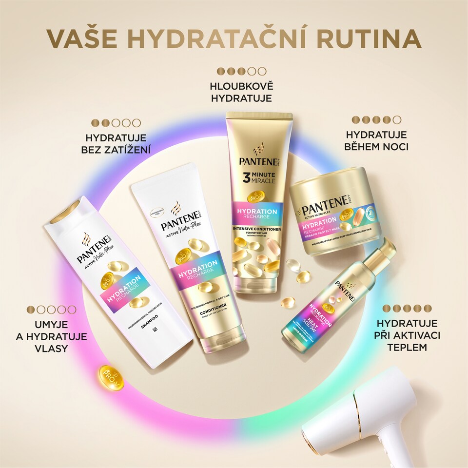 Obrázek 1 pro produkt Pantene Pro-V Hydration Recharge 3 Minute Miracle Balzám 220ml pro Velmi Suché Vlasy