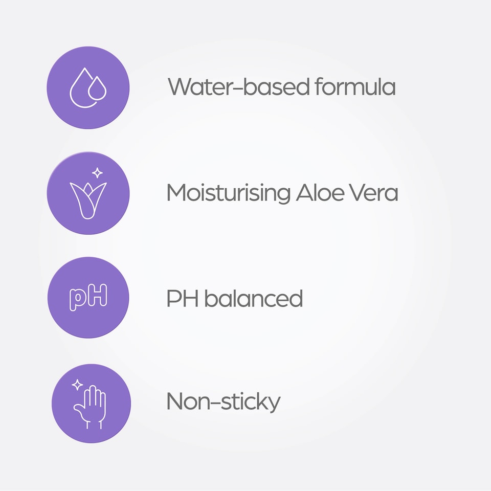 image 1 of So Divine Menopause Water Based Lube 100ml