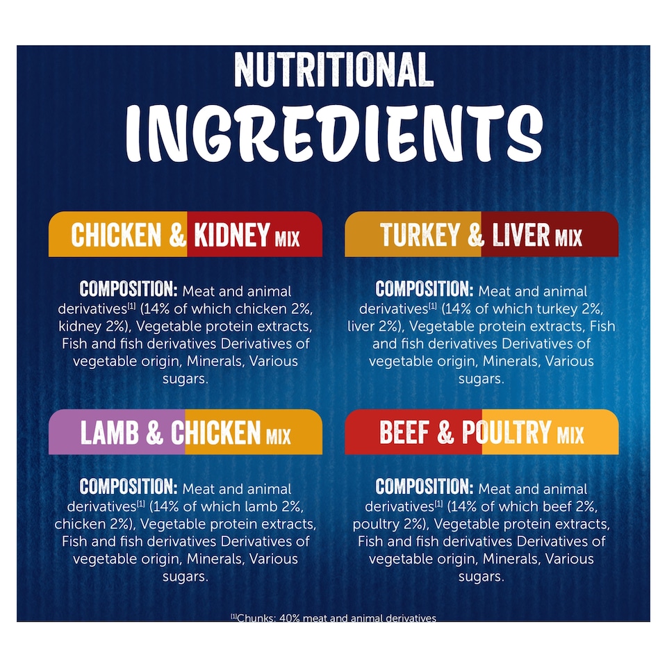 image 1 of Felix Doubly Delicious 7+ Meat Countryside Selection in Jelly Wet Cat Food 12x85g