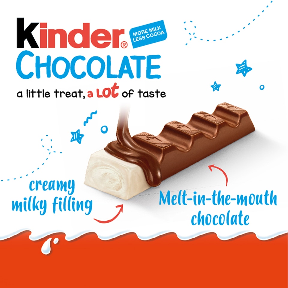 image 1 of Kinder Snack Bar 21G