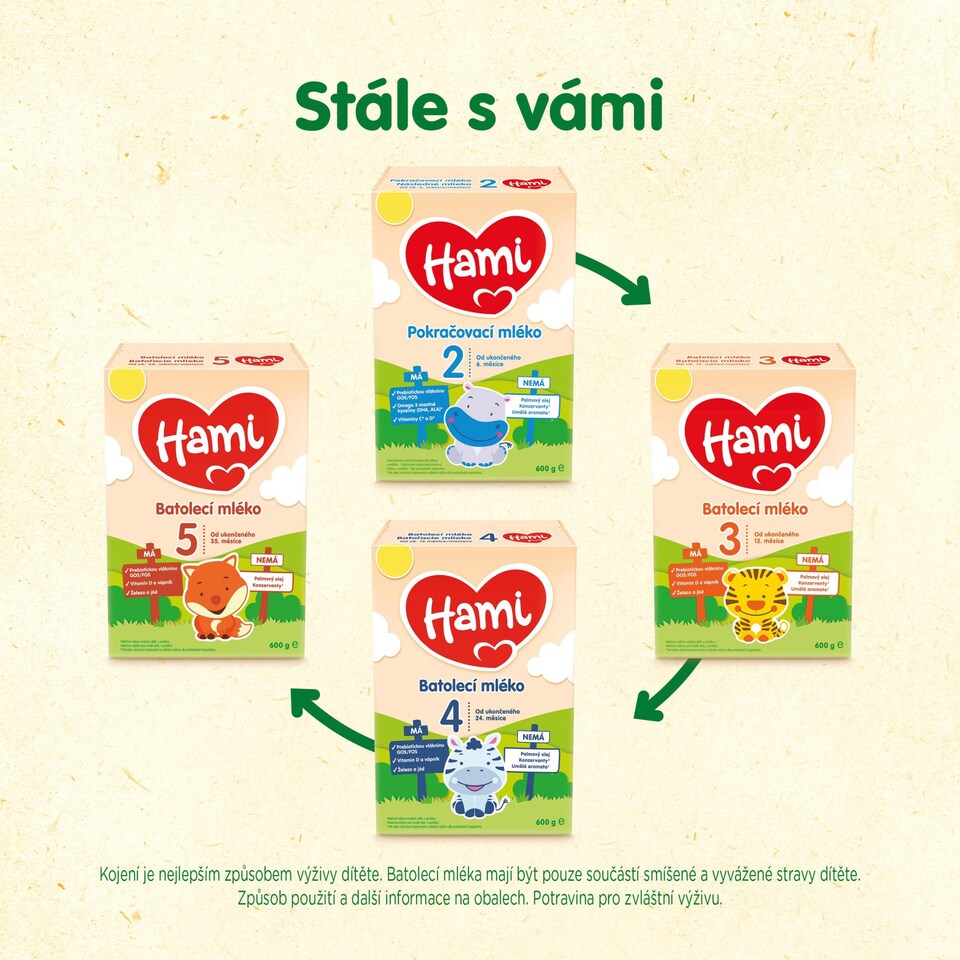 Obrázek 1 pro produkt HAMI 1 počáteční kojenecká výživa 600g