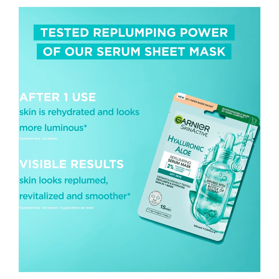 image 1 of Garnier Hyaluronic Aloe Replumping Serum Mask 28g