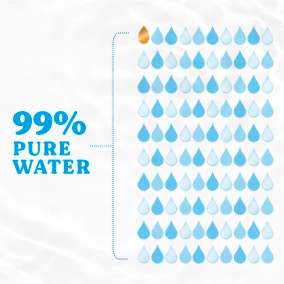 image 1 of Huggies Extra Care Sensitive Baby Wipes 3 x 48