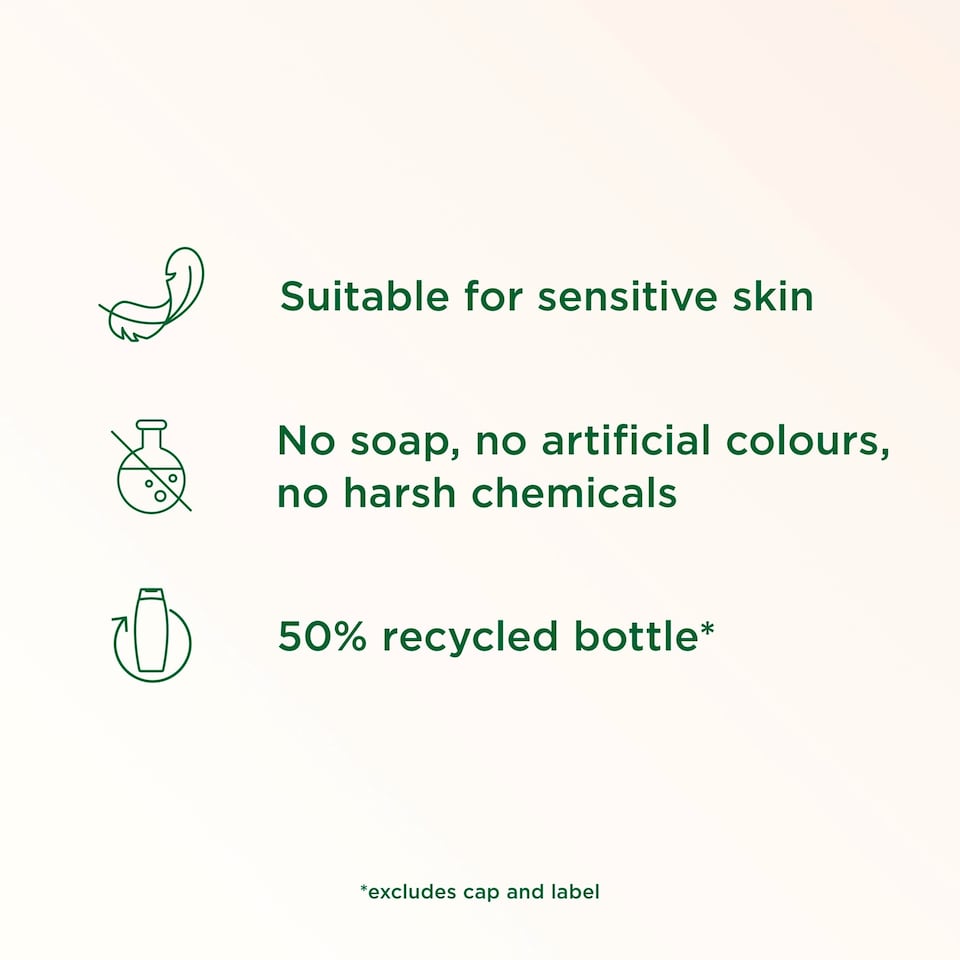 image 1 of Simple Refreshing Shower Gel Body Wash 225ml