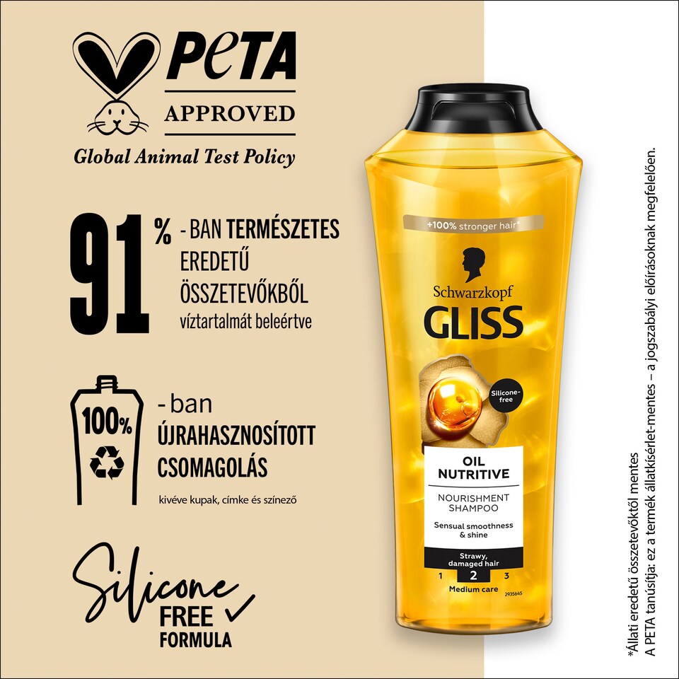 image 1 of Gliss Oil Nutritive Shampoo with Omega 9 & Marula Oil 250 ml