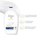 image 3 of Dove Original Hand Wash 250ml