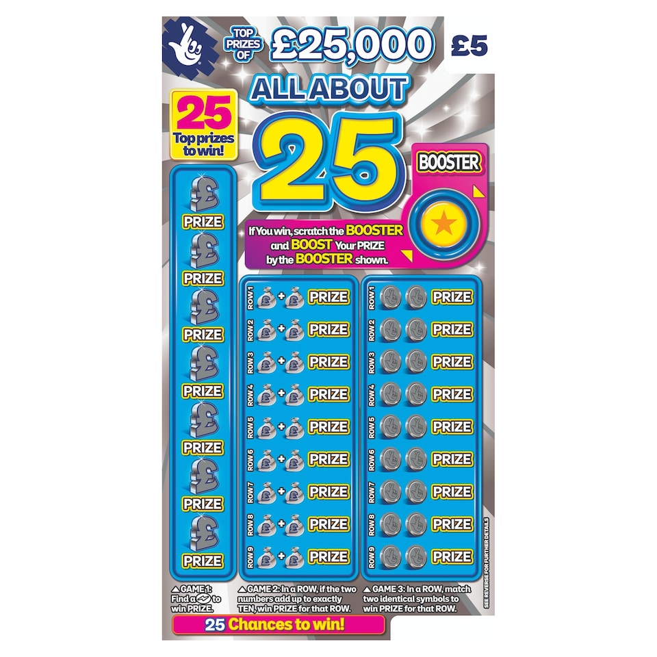 ALL ABOUT 25 SCRATCHCARD