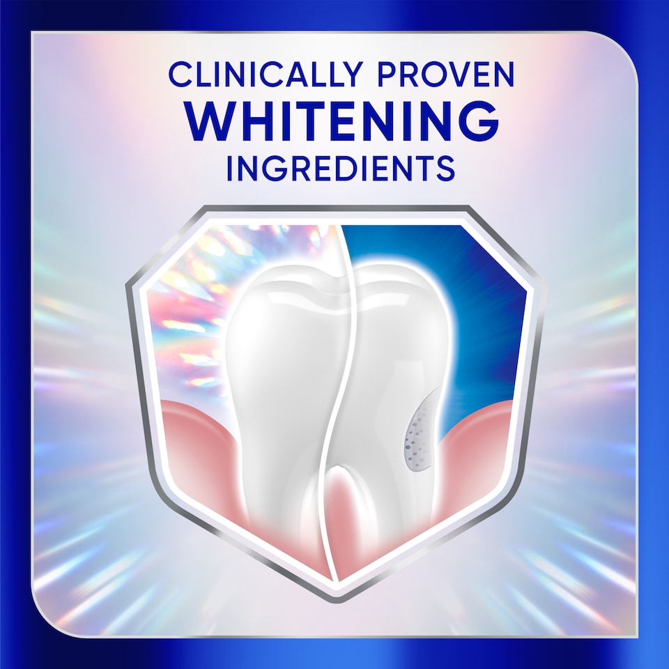 image 1 of Sensodyne Clinical White Enamel Strengthening Whitening Toothpaste 75ML